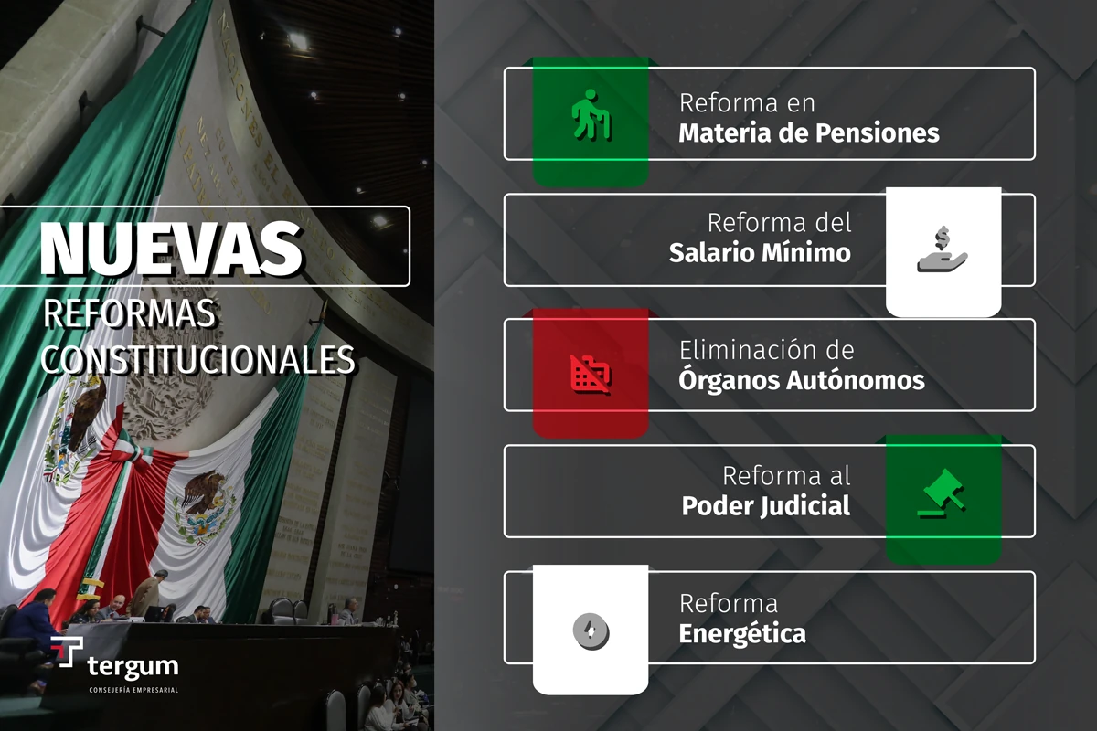 nuevas reformas constitucionales