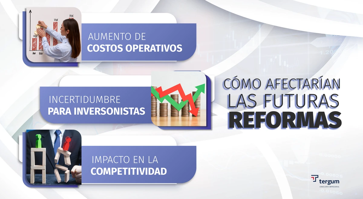 cómo afectarán las futuras reformas constitucionales
