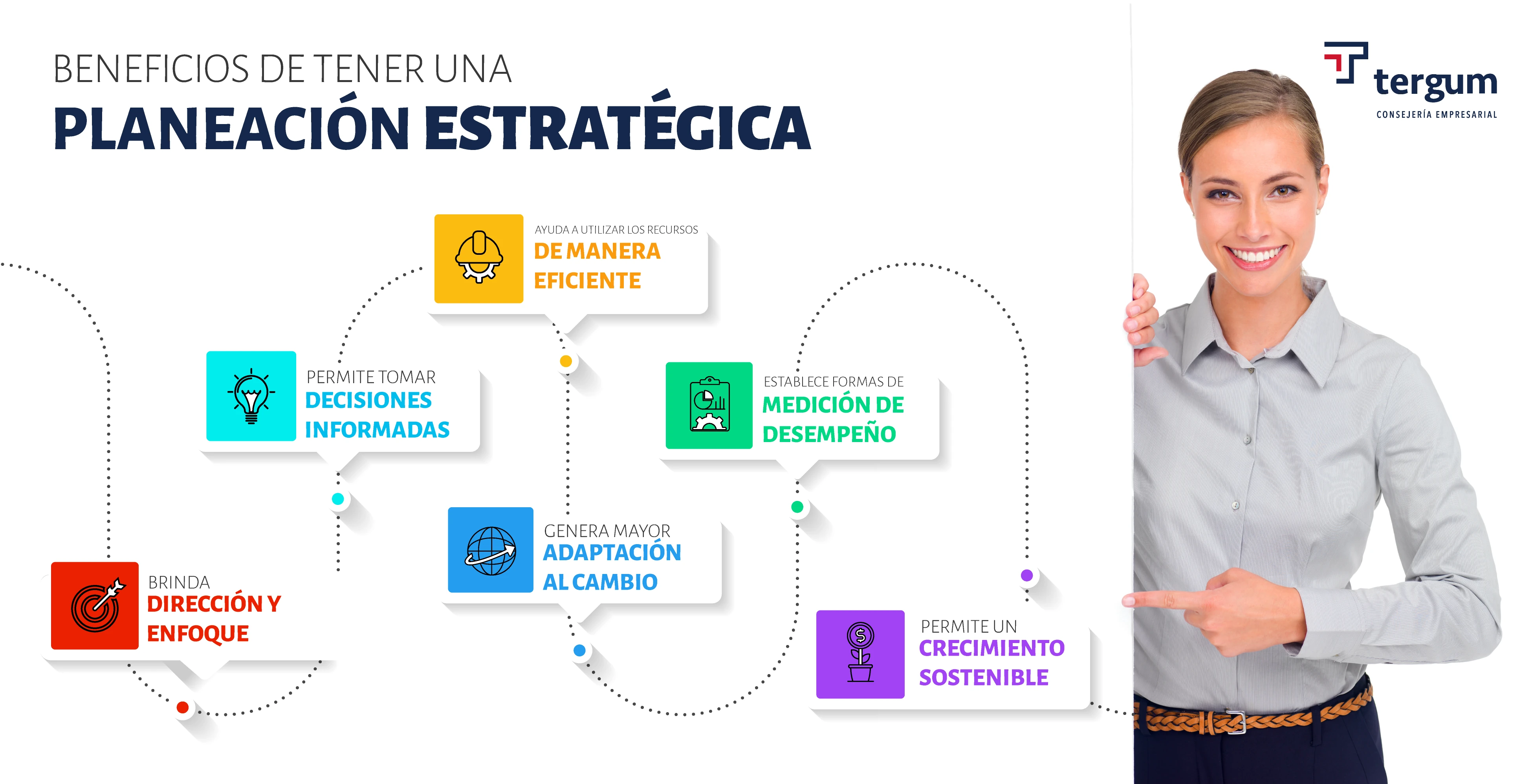 Beneficios de tener una planeación estratégica