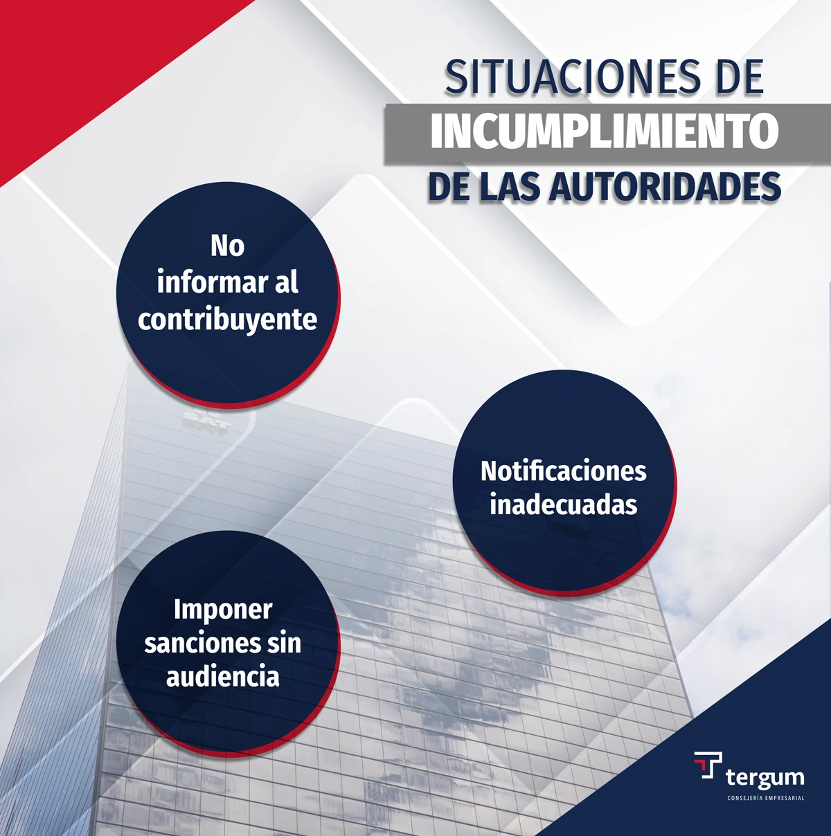 Situaciones de incumplimiento de las autoridades