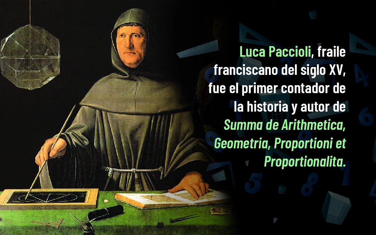 Retrato de Lucca Pacioli, por Jacopo de Barbari