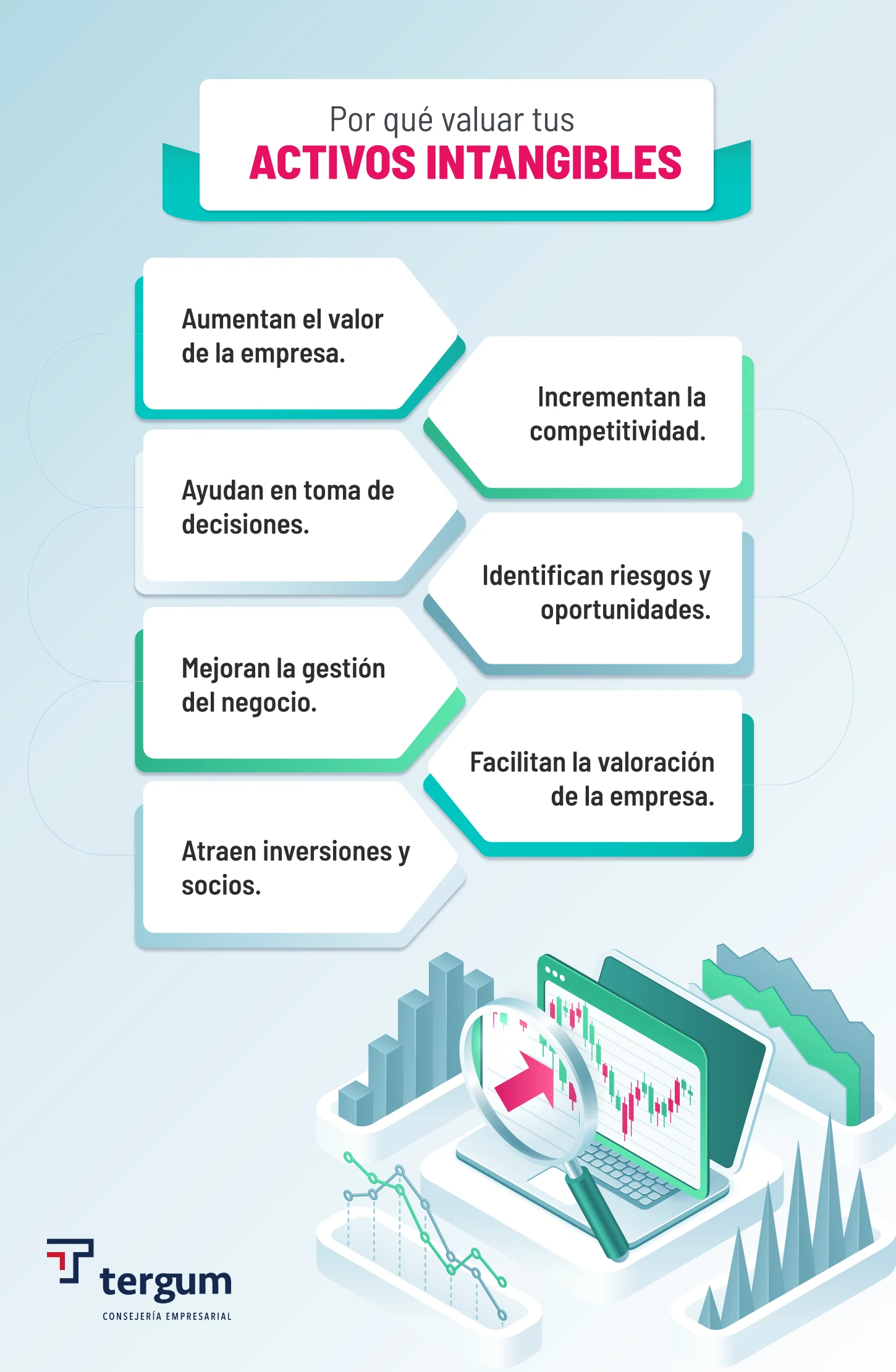 ¿Por qué debes valuar tus activos intangibles?
