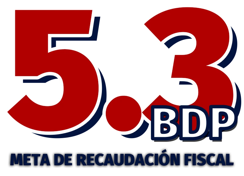 texto 5.3 bdp meta de recaudación fiscal
