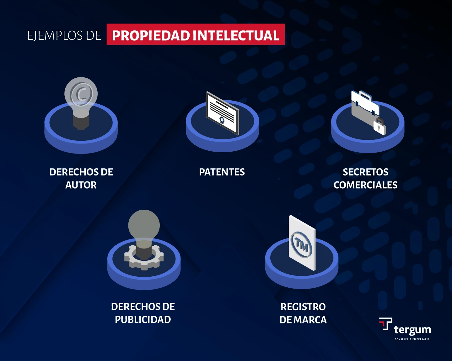 Ejemplos de propiedad intelectual