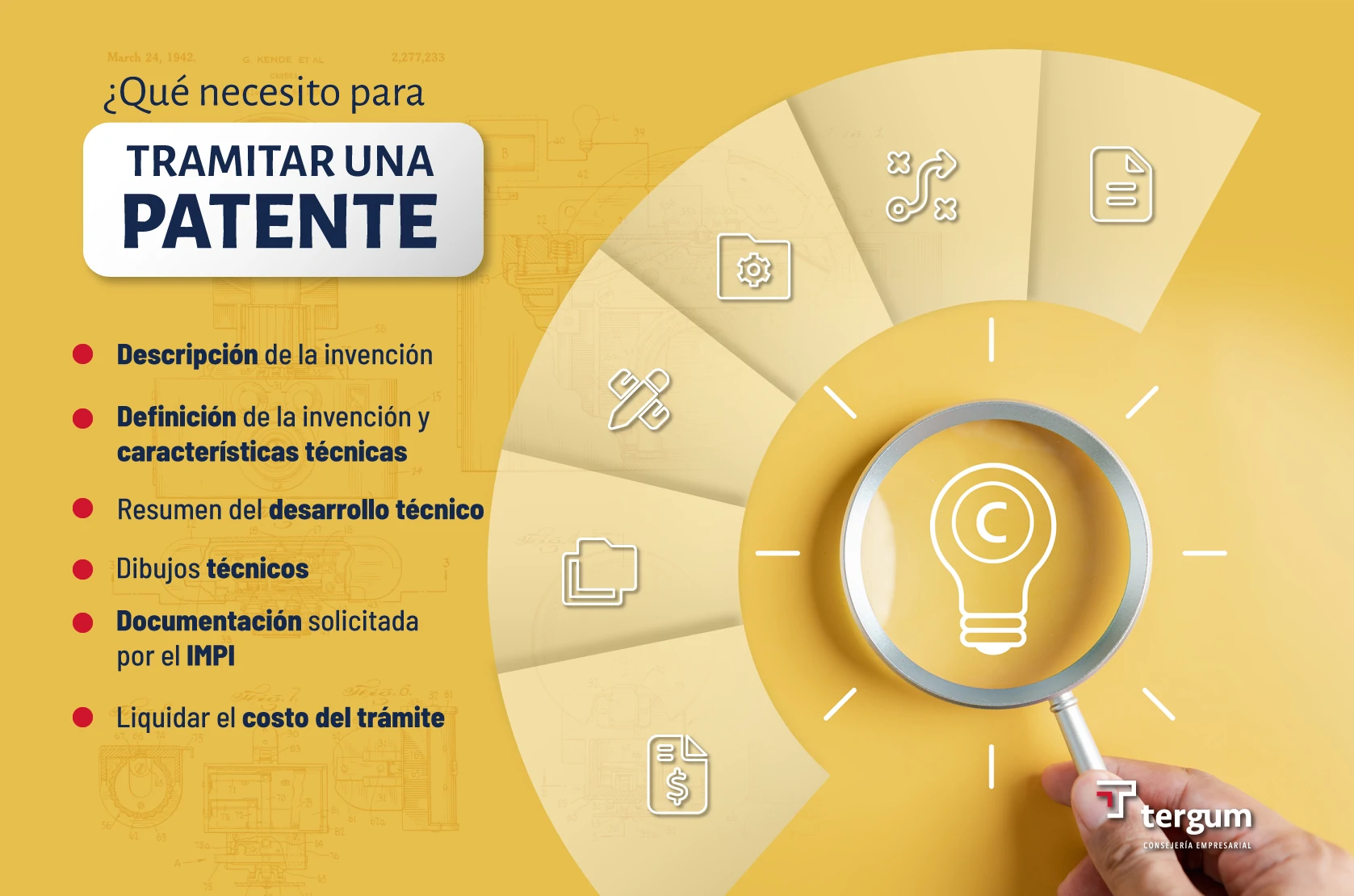 Qué se necesita para tramitar una patente