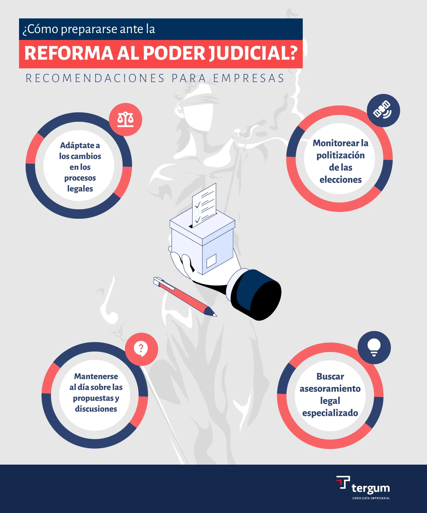 ¿Cómo prepararse ante la reforma al poder judicial? Recomendaciones para empresas