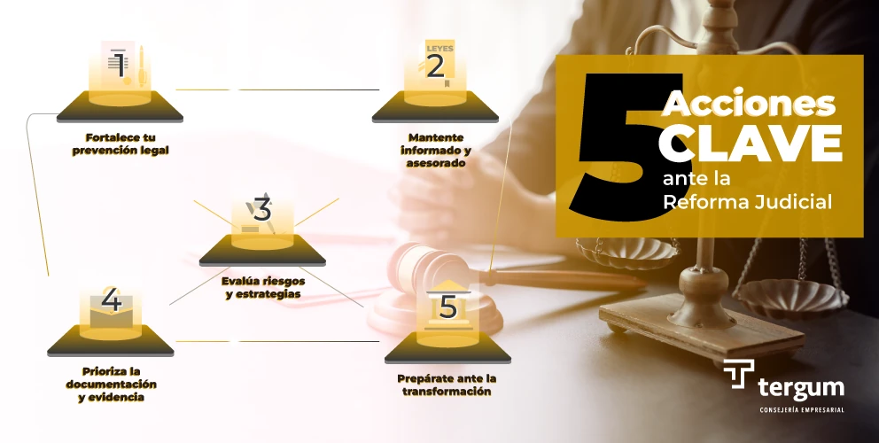 5 acciones clave ante la Reforma Judicial