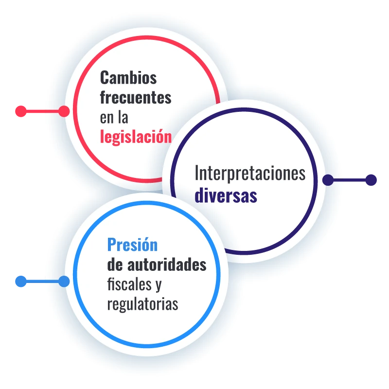 diagrama 01
